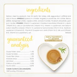 Fancy Feast Kitten Tender Salmon Feast Canned Cat Food -Furry Feast 149827 PT6. AC SS1800 V1691423640