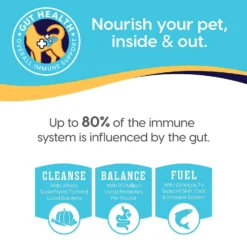 Solid Gold Indigo Moon High Protein Wild Alaskan Pollock & Eggs Recipe Grain-Free Dry Cat Food -Furry Feast 150614 PT7. AC SS1800 V1575301976
