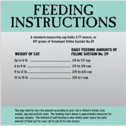 Annamaet Grain-Free Feline Sustain No. 29 Fish Formula Dry Cat Food -Furry Feast 151114 PT8. AC SS1800 V1613100993