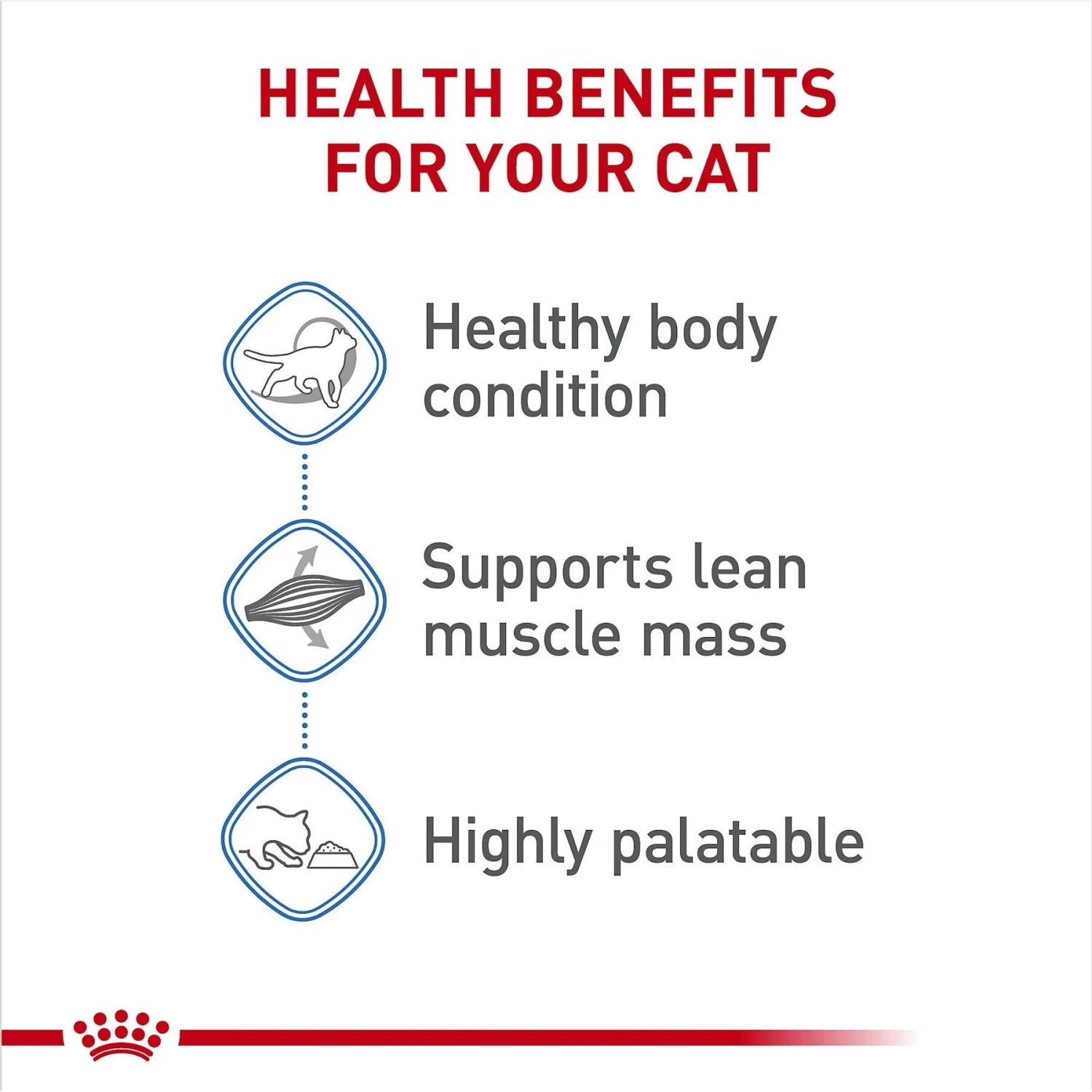 Royal Canin Feline Care Nutrition Weight Care Adult Chunks In Gravy Pouch Cat Food, 3-oz, Case Of 12 4 Royal Canin Feline Care Nutrition Weight Care Adult Chunks In Gravy Pouch Cat Food, 3-oz, Case Of 12 - Image 4
