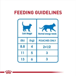 Royal Canin Feline Care Nutrition Weight Care Adult Chunks In Gravy Pouch Cat Food, 3-oz, Case Of 12 16 Royal Canin Feline Care Nutrition Weight Care Adult Chunks In Gravy Pouch Cat Food, 3-oz, Case Of 12 -Furry Feast 151279 PT7. AC SS1800 V1694792272