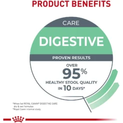 Royal Canin Feline Care Nutrition Digestive Care Adult Chunks In Gravy Pouch Cat Food -Furry Feast 151281 PT4. AC SS1800 V1697753768