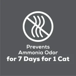 Tidy Cats Breeze Cat Pads & Litter Pellets Bundle Pack -Furry Feast 153937 PT6. AC SS1800 V1700162568