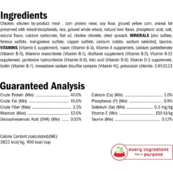 Kitten Chow Naturals Original With Added Vitamins, Minerals & Nutrients Dry Cat Food -Furry Feast 155804 PT4. AC SS1800 V1695736078