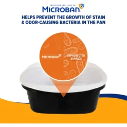 Arm & Hammer Sifting Cat Litter Pan -Furry Feast 156367 PT5. AC SS1800 V1659635007