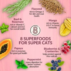 Wishbone Graze New Zealand Beef & Lamb Grain-Free Complete Cat Health Dry Cat Food -Furry Feast 157491 PT3. AC SS1800 V1702503577