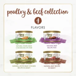 Fancy Feast Gourmet Naturals Poultry & Beef Variety Pack Canned Cat Food -Furry Feast 158492 PT1. AC SS1800 V1677102857