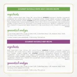 Fancy Feast Gourmet Naturals Poultry & Beef Variety Pack Canned Cat Food -Furry Feast 158492 PT5. AC SS1800 V1677102861