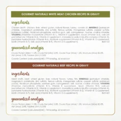 Fancy Feast Gourmet Naturals Poultry & Beef Variety Pack Canned Cat Food -Furry Feast 158492 PT6. AC SS1800 V1677102921