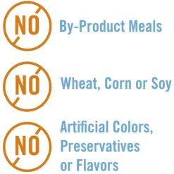 Chicken Soup For The Soul Weight & Mature Care Ocean Fish, Chicken & Turkey Recipe Pate Canned Cat Food -Furry Feast 165137 PT5. AC SS1800 V1600385776