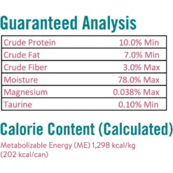 Chicken Soup For The Soul Indoor Chicken & Salmon Recipe Pate Canned Cat Food -Furry Feast 165138 PT3. AC SS1800 V1600394483