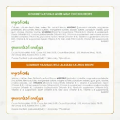 Fancy Feast Gourmet Naturals Pate Variety Pack Canned Cat Food, 3-oz, Case Of 12 -Furry Feast 172632 PT5. AC SS1800 V1677103542