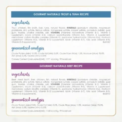 Fancy Feast Gourmet Naturals Pate Variety Pack Canned Cat Food, 3-oz, Case Of 12 -Furry Feast 172632 PT6. AC SS1800 V1677102861