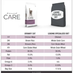 Diamond Care Urinary Support Formula Adult Dry Cat Food -Furry Feast 175579 PT3. AC SS1800 V1635741427
