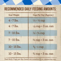 Merrick Purrfect Bistro Complete Care Grain-Free Hairball Control Chicken & Sweet Potato Recipe Dry Cat Food -Furry Feast 176579 PT5. AC SS1800 V1638039403