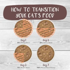 Weruva Classic Cat Stir The Pot With Lamb, Chicken & Salmon In Gravy Stew Cat Food Pouches -Furry Feast 178219 PT7. AC SS1800 V1672255279