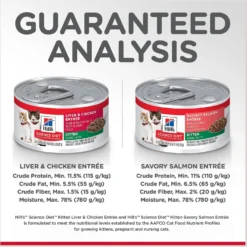 Hill's Science Diet Kitten Liver & Chicken & Savory Salmon Variety Pack Canned Cat Food -Furry Feast 181111 PT6. AC SS1800 V1598147171