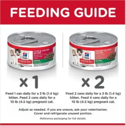 Hill's Science Diet Kitten Liver & Chicken & Savory Salmon Variety Pack Canned Cat Food -Furry Feast 181111 PT7. AC SS1800 V1598149288