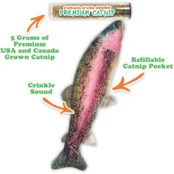 Meowijuana Refillable Get Smoked Catnip Fish Cat Toy -Furry Feast 181282 PT2. AC SS1800 V1631689018