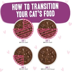 BFF OMG Belly Rubs! Tuna & Beef Wet Canned Cat Food -Furry Feast 182258 PT7. AC SS1800 V1647913647