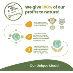 Almo Nature Daily Complete Tuna Dinner With Chicken In Broth Canned Cat Food 17 Almo Nature Daily Complete Tuna Dinner With Chicken In Broth Canned Cat Food -Furry Feast 182857 PT8. AC SS1800 V1639536416