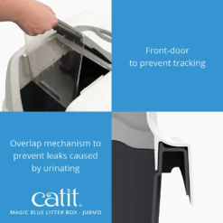 Catit Magic Blue Cat Litter Box -Furry Feast 191588 PT3. AC SS1800 V1628094080