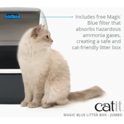 Catit Magic Blue Cat Litter Box -Furry Feast 191588 PT4. AC SS1800 V1628094076