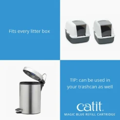 Catit Litter Box Odor Reducing Cat Litter Pad, 2 Count -Furry Feast 191591 PT5. AC SS1800 V1628094078