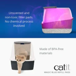 Catit Magic Blue Odor Reducing Refill Cat Litter Pad, 6 Count -Furry Feast 191593 PT2. AC SS1800 V1628094089