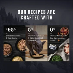 American Journey Landmark Chicken Recipe In Broth Grain-Free Canned Cat Food, 3-oz, Case Of 12 -Furry Feast 193492 PT3. AC SS1800 V1582123982