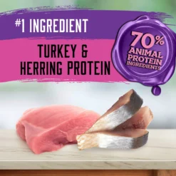 Inception Turkey & Herring Meal Recipe Dry Cat Food -Furry Feast 205308 PT3. AC SS1800 V1642552928