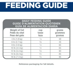 Hill's Science Diet Adult 7+ Chicken & Brown Rice Recipe Dry Cat Food -Furry Feast 215372 PT7. AC SS1800 V1595644275