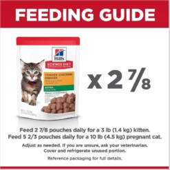 Hill's Science Diet Kitten Tender Chicken Recipe Cat Food, 2.8-oz Pouch, Case Of 24 -Furry Feast 218059 PT7. AC SS1800 V1598156476