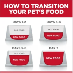 Hill's Science Diet Adult 7+ Tender Tuna Recipe Cat Food, 2.8-oz Pouch, Case Of 24 -Furry Feast 218073 PT8. AC SS1800 V1598145069