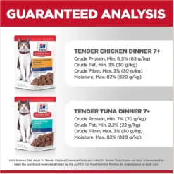 Hill's Science Diet Adult 7+ Tender Dinner Variety Pack Cat Food, 2.8-oz Pouch, Case Of 12 -Furry Feast 218077 PT6. AC SS1800 V1598142088