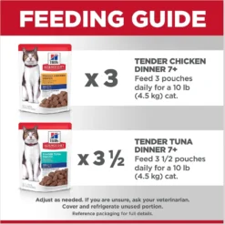 Hill's Science Diet Adult 7+ Tender Dinner Variety Pack Cat Food, 2.8-oz Pouch, Case Of 12 -Furry Feast 218077 PT7. AC SS1800 V1598149882