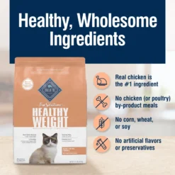 Blue Buffalo True Solutions Healthy Weight Natural Weight Control Chicken Adult Dry Cat Food -Furry Feast 218281 PT5. AC SS1800 V1696449752