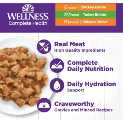 Wellness Chicken & Turkey Lovers Canned Cat Food, 3-oz, Case Of 24 -Furry Feast 218317 PT2. AC SS1800 V1666651629