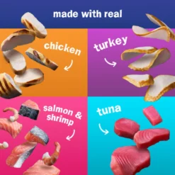 Friskies Stuf'd & Sauc'd Chicken, Tuna, Turkey, Salmon & Shrimp Variety Pack Canned Cat Food, 5.5-oz Can, Case Of 32 12 Friskies Stuf'd & Sauc'd Chicken, Tuna, Turkey, Salmon & Shrimp Variety Pack Canned Cat Food, 5.5-oz Can, Case Of 32 -Furry Feast 224442 PT3. AC SS1800 V1583356698