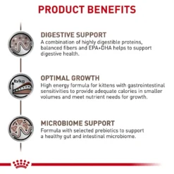 Royal Canin Veterinary Diet Kitten Gastrointestinal Ultra Soft Mousse In Sauce Canned Cat Food -Furry Feast 228177 PT2. AC SS1800 V1691702090
