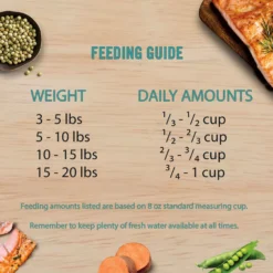 Chicken Soup For The Soul Classic Salmon & Brown Rice Recipe Adult Cat Dry Food -Furry Feast 236301 PT8. AC SS1800 V1694721754