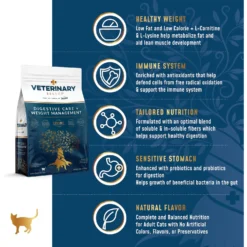Veterinary Select Digestive Care + Weight Management Dry Cat Food, 4-lb Bag -Furry Feast 238583 PT3. AC SS1800 V1591728469