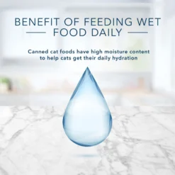 Blue Buffalo Tastefuls Salmon, Chicken, Ocean Fish & Tuna Entrées Variety Pack Pate Wet Cat Food, 3-oz Can, Case Of 12 -Furry Feast 264515 PT6. AC SS1800 V1689355755
