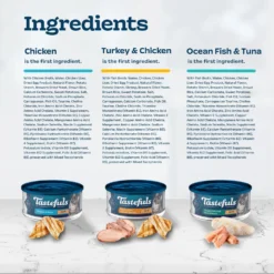 Blue Buffalo Tastefuls Chicken, Turkey & Chicken & Ocean Fish & Tuna Entrées Variety Pack Pate Wet Cat Food, 5.5-oz Can, Case Of 12 -Furry Feast 264517 PT4. AC SS1800 V1608340341