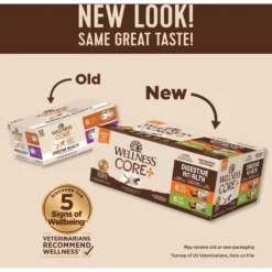 Wellness CORE Digestive Health Chicken & Turkey Pate Variety Pack Grain-Free Wet Cat Food 9 Wellness CORE Digestive Health Chicken & Turkey Pate Variety Pack Grain-Free Wet Cat Food -Furry Feast 264904 PT1. AC SS1800 V1608691352