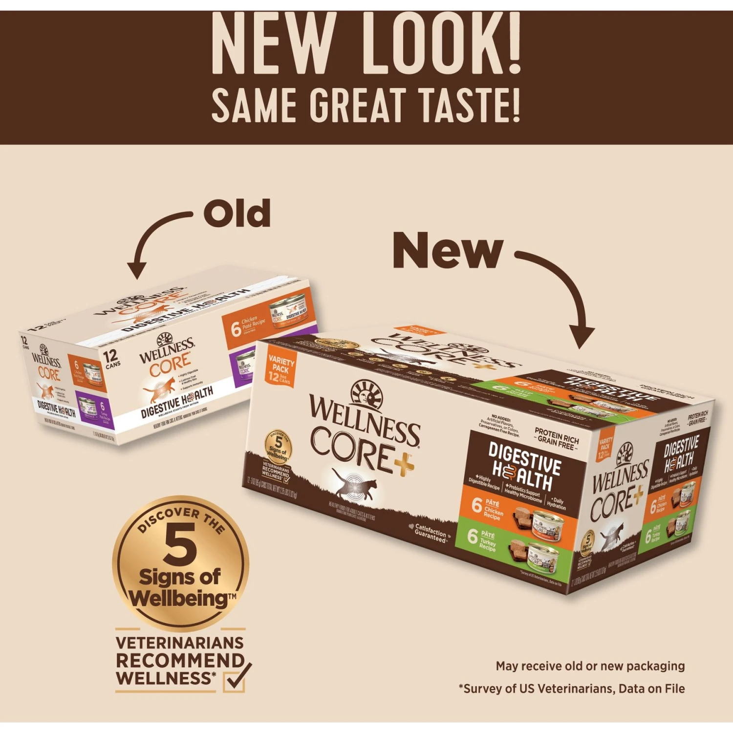 Wellness CORE Digestive Health Chicken & Turkey Pate Variety Pack Grain-Free Wet Cat Food 2 Wellness CORE Digestive Health Chicken & Turkey Pate Variety Pack Grain-Free Wet Cat Food - Image 2