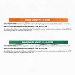 Purina Beyond Poultry Variety Pack Grain-Free Natural Pate Wet Cat Food, 3-oz Can, Case Of 12, 2 Count -Furry Feast 265534 PT8. AC SS1800 V1682447986