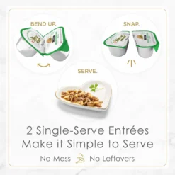 Fancy Feast Gourmet Petites Gravy Collection Variety Pack Wet Cat Food -Furry Feast 272243 PT3. AC SS1800 V1658229220