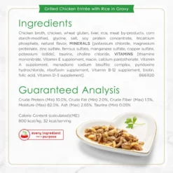 Fancy Feast Gourmet Petites Gravy Collection Variety Pack Wet Cat Food -Furry Feast 272243 PT5. AC SS1800 V1658207486