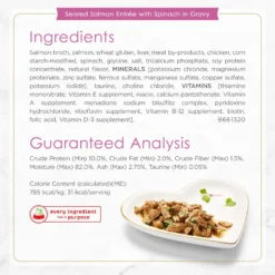 Fancy Feast Gourmet Petites Gravy Collection Variety Pack Wet Cat Food -Furry Feast 272243 PT7. AC SS1800 V1658226633